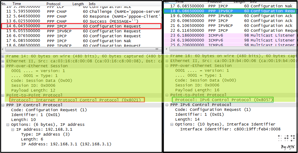 Chained ipv6 extension headers wireshark
